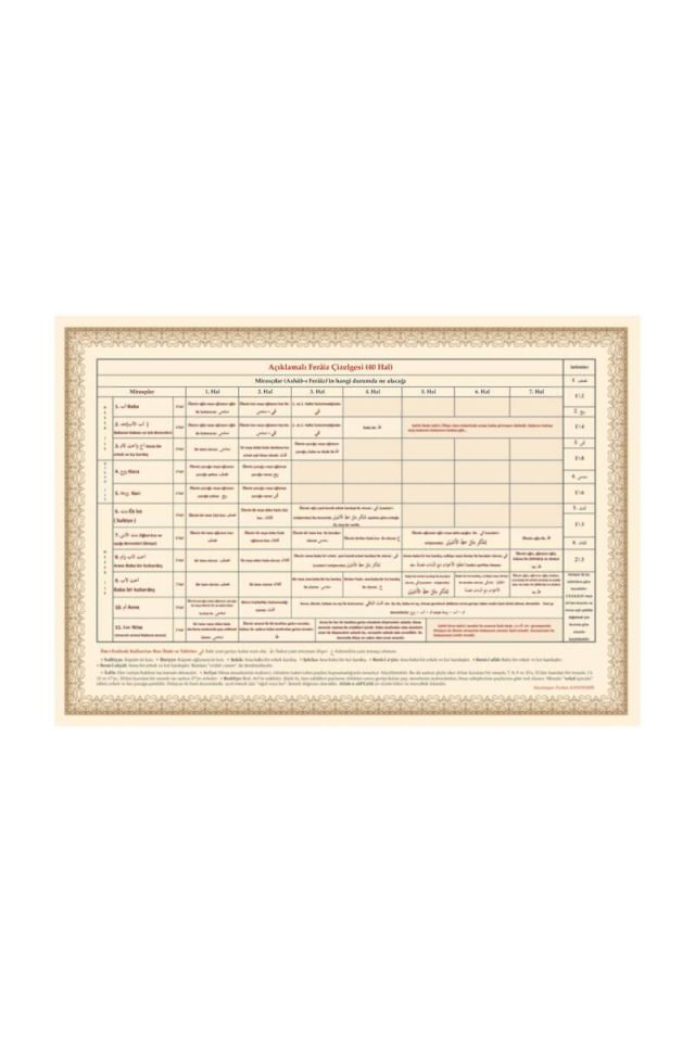 Feraiz Miras Tablosu - 42*29 Cm