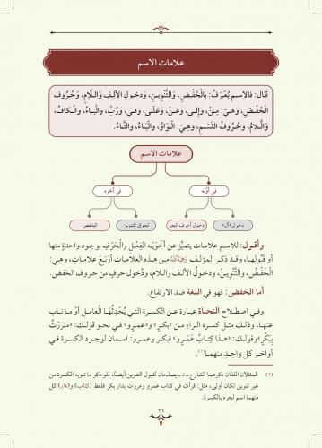 التحفة السنية بشرح الأجرومية / Tuhfet'üs-Seniyye (Arapça)